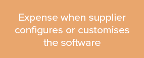 >THIRD PARTY SUPPLIER performs configuration and customisation services
